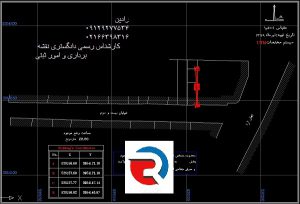 انجام امور ثبتی اخذ جواز ساخت و ساز در تهران